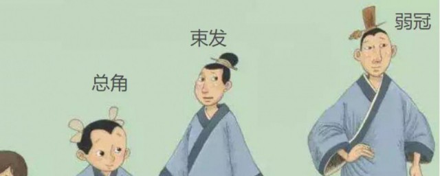 束发之年是几岁(束发的年龄)