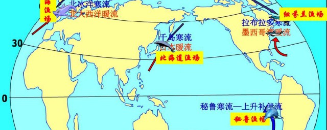 世界四大渔场介绍(世界五大渔场)