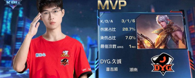 mvp是指什么意思(mVP是什么意思)