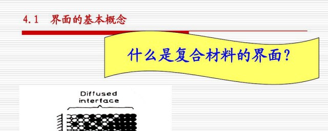 聚合物有什么意思(聚合物质是什么)