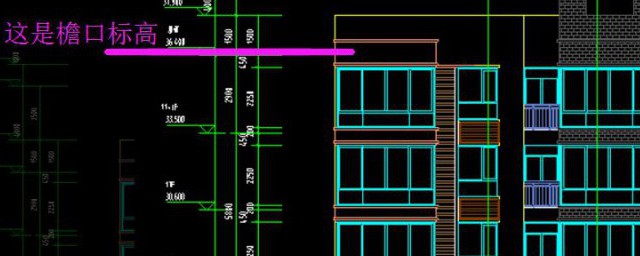 檐高指的是什么高度(檐高是指什么的高度图片)