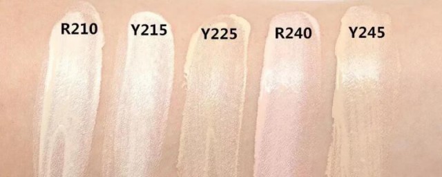 如何测试自己是什么肤色(怎样测试自己的肤色)