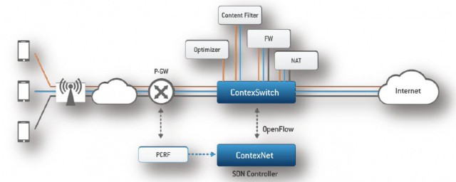 lpv6网络解释(ipv6网络地址)
