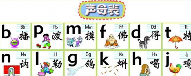 前鼻音简单介绍(前鼻音百科)