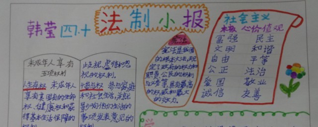 手抄报解释(手抄报解释片和功率)