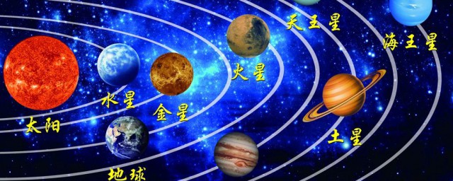 太阳系介绍(太阳系介绍文字)