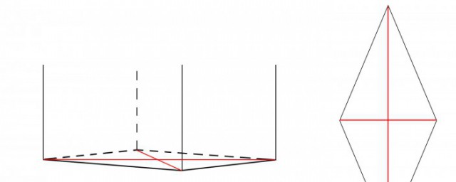 圆锥截面形状介绍(圆锥的截面有哪些图形)