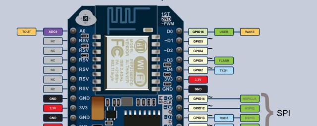 mcu介绍(mcu百科)
