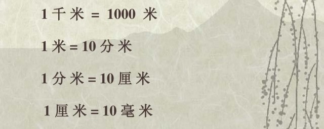 进率的含义(进率都有哪些)