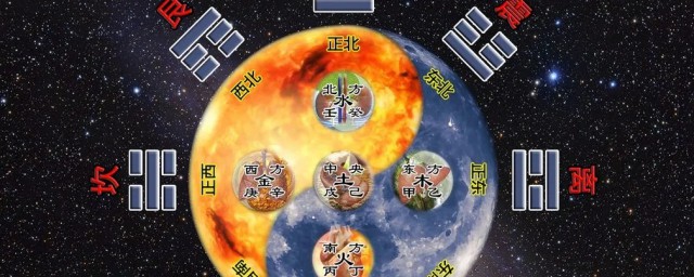 如何查看一个人的五行(怎么看一个人是什么五行)