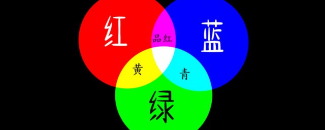 三基色简单介绍(三基色是什么颜色)