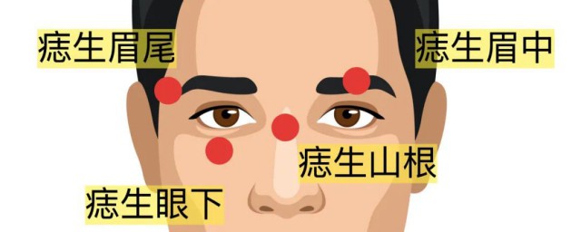 左眉上方有痣意思(左边眉上方有痣代表什么)