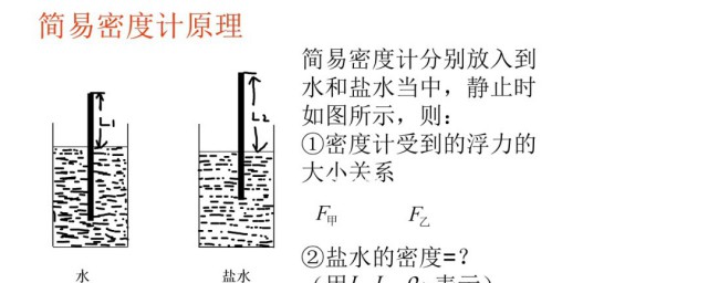 密度计的原理(自制密度计的原理)