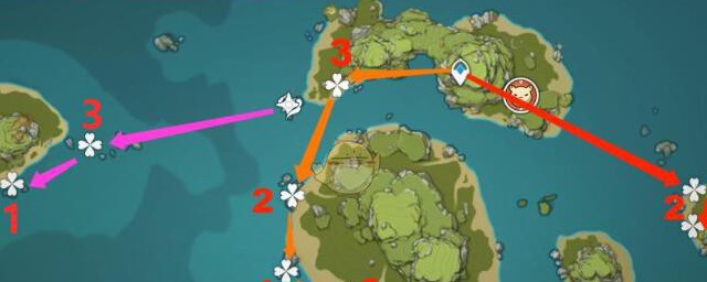 原神如何开启海底锚点(原神荒海里的锚点怎么开)