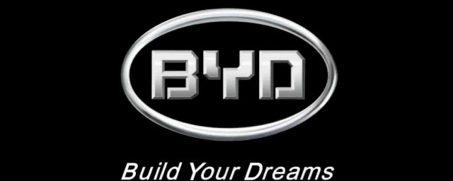 比亚迪名字的由来是什么(比亚迪公司名称由来)