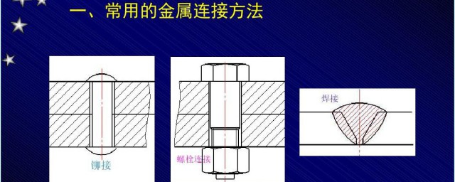 有哪几种金属的连接方法(金属与金属连接方式)