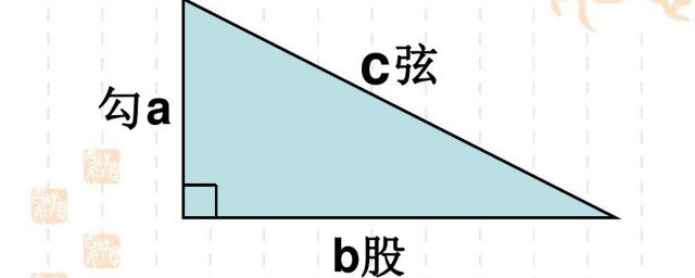 勾股弦简介(勾股弦的意思)
