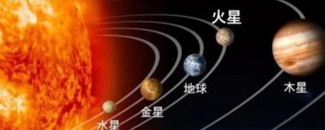 火星与地球的距离是怎样的(火星与地球的距离是多少)