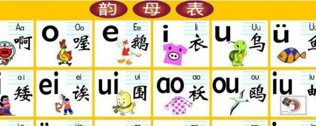 单韵母有些什么字母(字的韵母是单韵母吗)