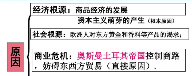 经济危机的根本原因是什么(经济危机最根本的原因)