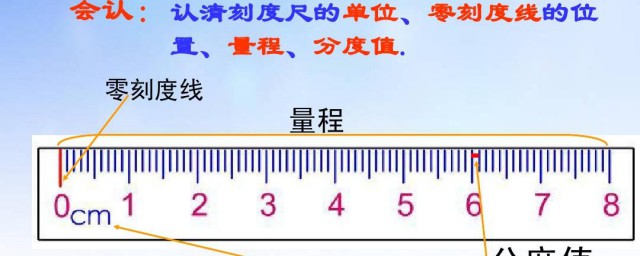 量程是什么(温度计量程是什么)
