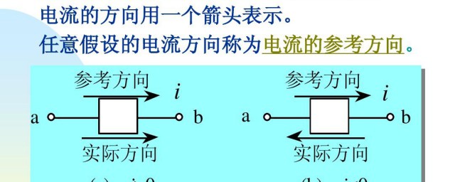 电流的规定方向是什么(电流的方向是谁规定的)