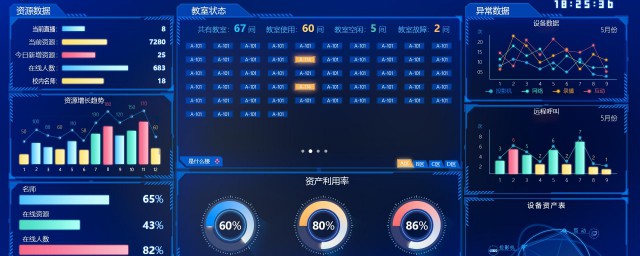 到底什么叫数据摆渡(数据摆渡解决方案)