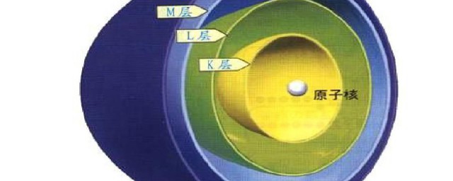 离子强度是什么(离子强度是啥)