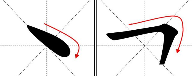 笔画名称介绍(笔画名称全部)