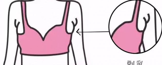 锻炼副乳的方法(副乳能锻炼下去吗)