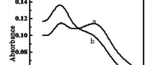 聚沉的含义(聚沉的定义)
