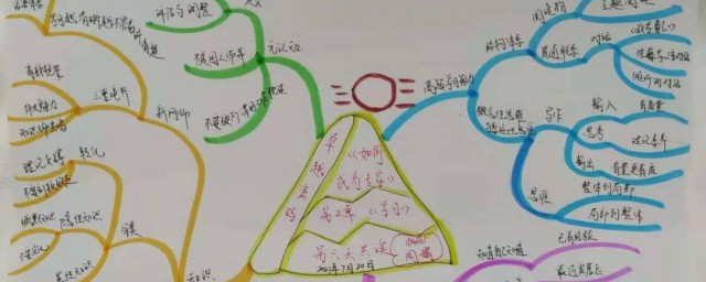 心理学泛化意思(泛化是什么意思)