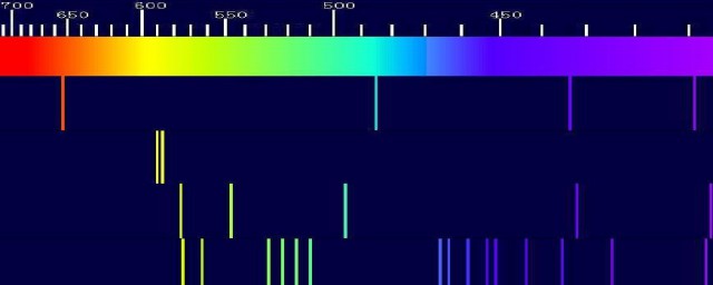 明线光谱的解释(明线光谱又叫原子光谱)