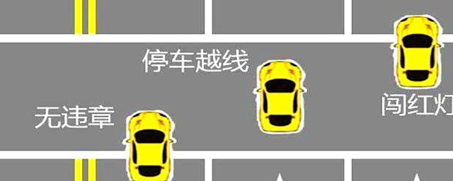 怎样才是闯红灯(到底怎样才算闯红灯)