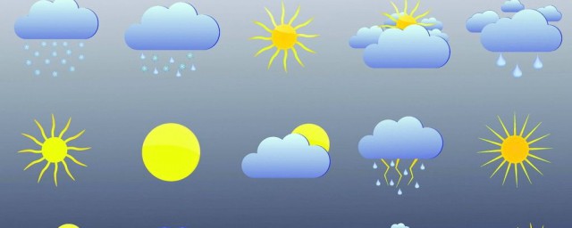 天气介绍(广州天气介绍)