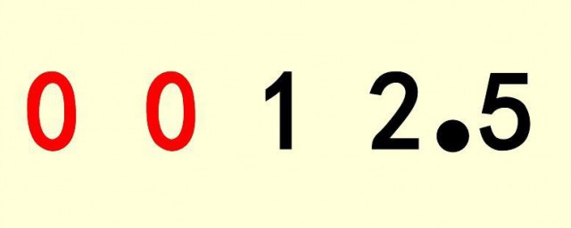 带小数意思(小数上带点什么意思)