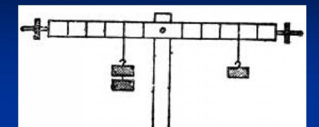 杠杆平衡条件是啥(杠杆原理的平衡条件是什么)
