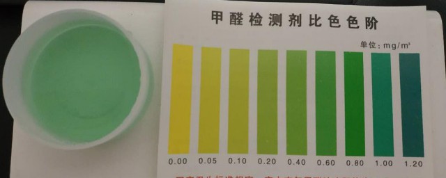 甲醛如何测试(甲醛怎样测试)