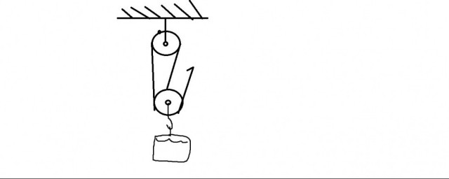 滑轮组的作用介绍(滑轮组特点是什么)