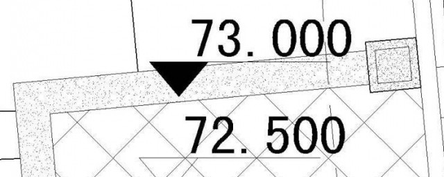高程与标高的三个区别(标高按高程分为哪两种)