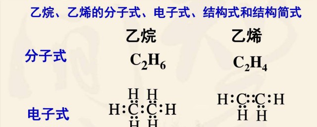 实验式和分子式的区别是什么(化学中的实验式是分子式吗)