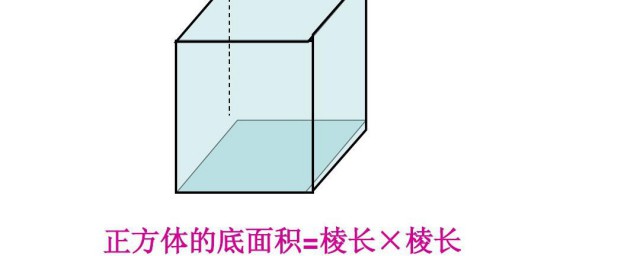 立方体是不是正方体吗(立方体是正方体的意思吗)