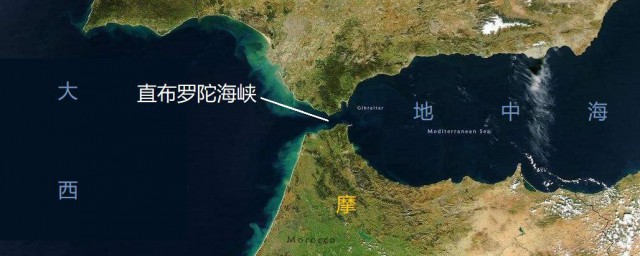 直布罗陀海峡的位置(直布罗陀海峡的位置在哪里)