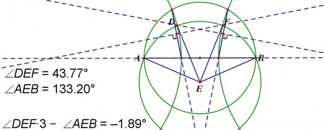 三等分点的含义(三等分点是什么意思图解)