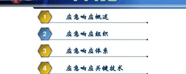 防汛应急响应的级别是什么(汛期应急响应级别)