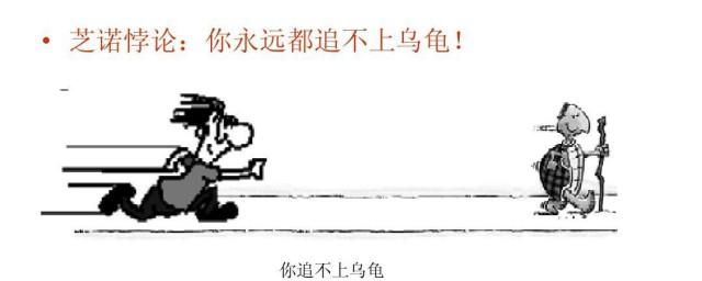 芝诺悖论的错误(芝诺悖论的错误发生的原因)