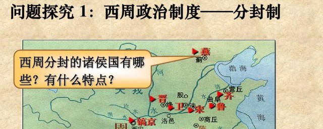 分封制是什么(分封制是什么时候建立起来的)