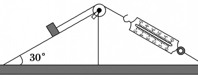 弹力包括哪些(弹力包括哪些力,重力是不是弹力)