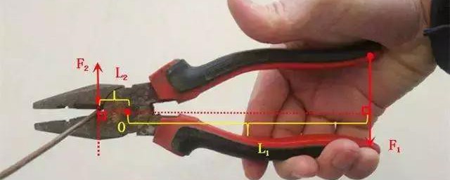 有哪些省力杠杆(省力杠杆有哪些?)