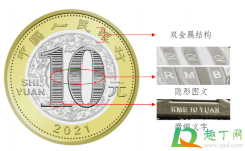 2021牛年纪念币怎么看中签了(2021牛年纪念币购买) 2021牛年纪念币怎么看中签了(2021牛年纪念币购买)